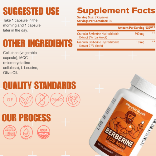 BERBERINE FOR MEN